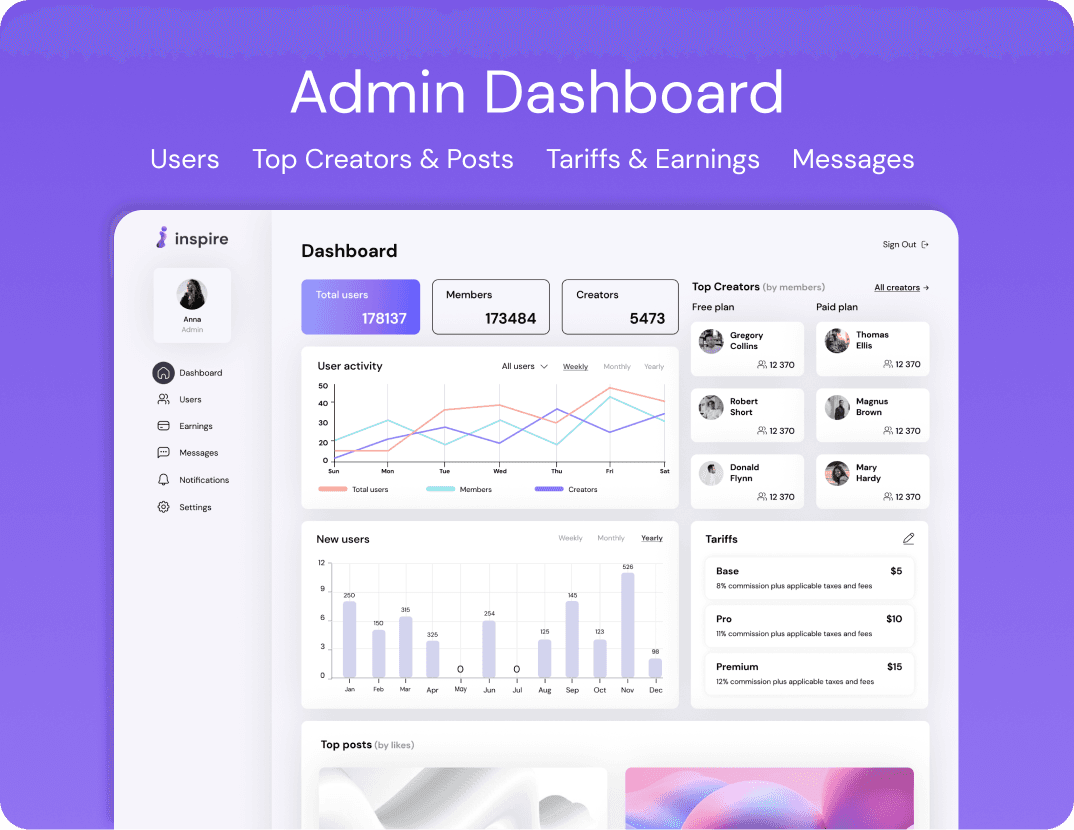 Creator Platform like Patreon Image 5 Creator Platform like Patreon Image 5