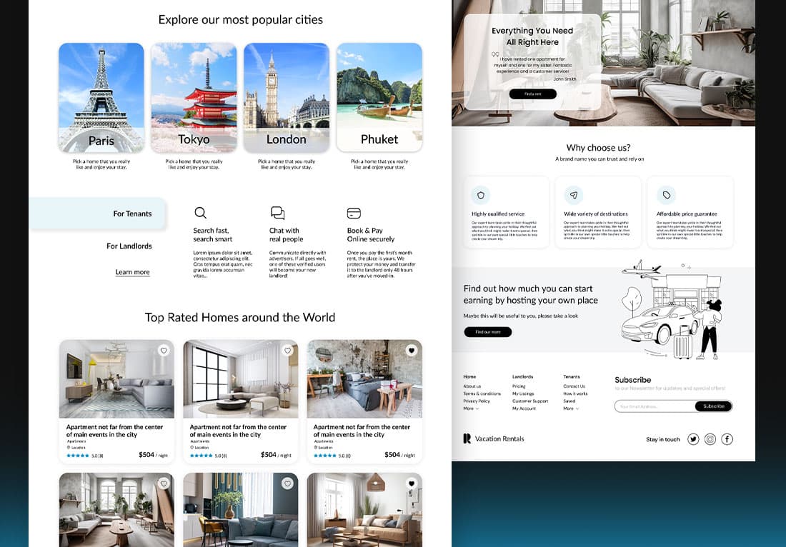 Vacation Rentals like AirBNB Image 1 Vacation Rentals like AirBNB Image 1