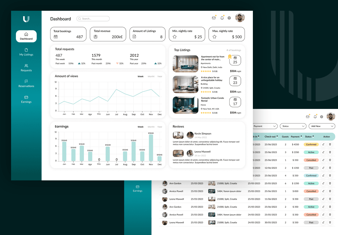 Urban Rent & Host Platform Image 2 Urban Rent & Host Platform Image 2